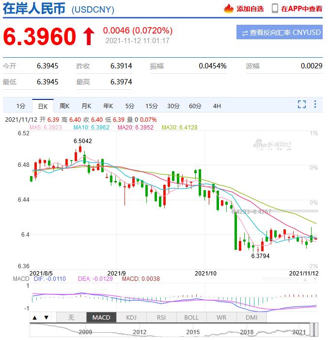 今天你关注世界经济消息了吗?(图2) 今天你关注世界经济消息了吗?(图2)