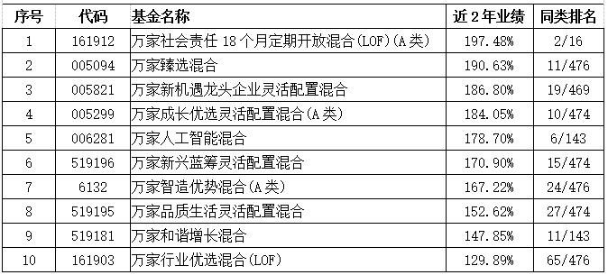 今天你关注世界经济消息了吗?(图1) 今天你关注世界经济消息了吗?(图1)