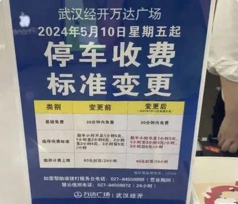 武汉经开万达广场停车场收费多少钱一小时？武汉经开万达广场停车场收费标准最新(图1)